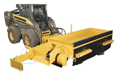 skid steer shoulder spreader|offset skid steer attachments.